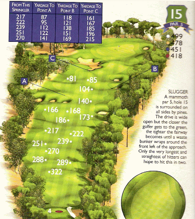 sueno golf